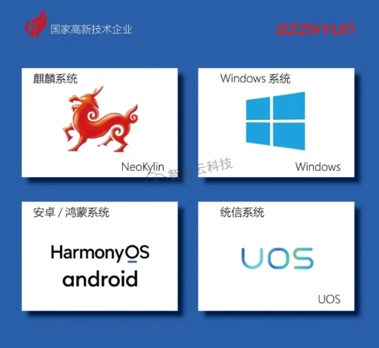 AI无纸化会议专业品牌怎么选?DAV推荐智会云