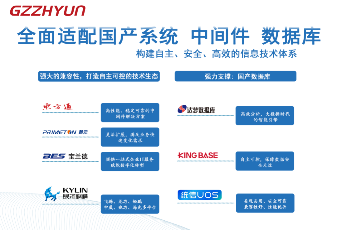 AI无纸化会议系统怎么选?四个维度帮你轻松“避坑”!!